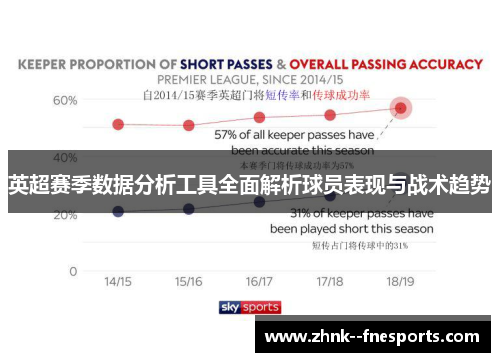 英超赛季数据分析工具全面解析球员表现与战术趋势