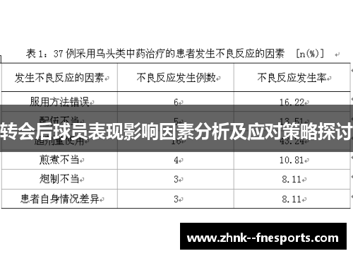 转会后球员表现影响因素分析及应对策略探讨